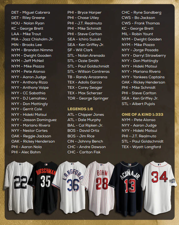MLB 2025 FANATICS UNDER WRAPS ディラン・クルーズ MLB 2025 FANATICS UNDER WRAPS ディラン・クルーズ 2025