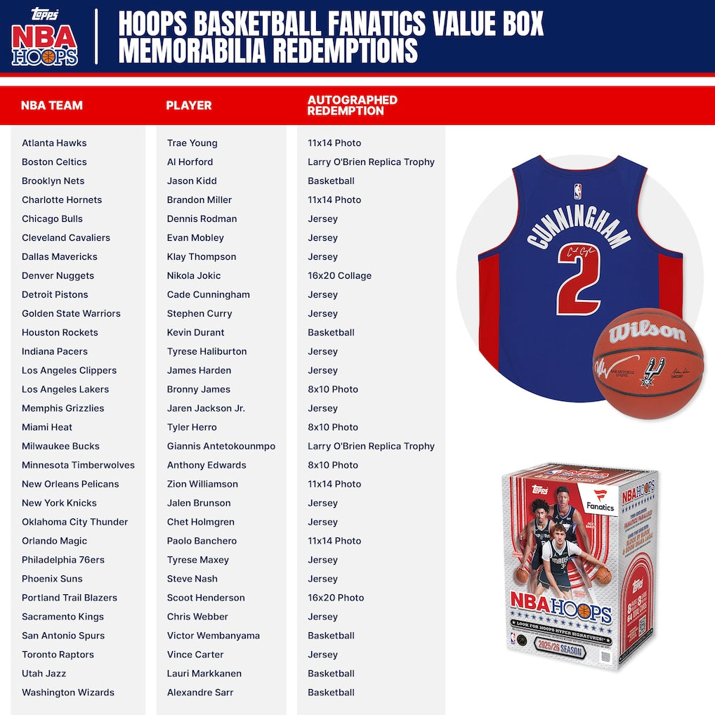 2025/26 Topps Hoops Basketball Fanatics Exclusive Blaster Box