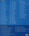 2025 Fanatics Under Wraps Autographed NFL Authentic Full Size Helmet 1 Box Break #1 - Random Teams